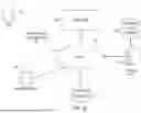 Fig. 08 - METHODS FOR PROTECTING ANATOMICAL STRUCTURES FROM RESECTION AND DEVICES THEREOF