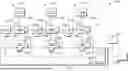 Fig. 01 - MEDICAL FLUID COMPOUNDING SYSTEMS WITH COORDINATED FLOW CONTROL
