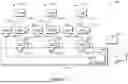 Fig. 02 - MEDICAL FLUID COMPOUNDING SYSTEMS WITH COORDINATED FLOW CONTROL