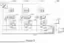 Fig. 03 - MEDICAL FLUID COMPOUNDING SYSTEMS WITH COORDINATED FLOW CONTROL