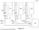 Fig. 05 - MEDICAL FLUID COMPOUNDING SYSTEMS WITH COORDINATED FLOW CONTROL
