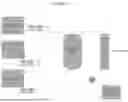 Fig. 02 - LARGE-SCALE MANUFACTURING METHODS FOR AMINOGLYCOSIDES