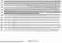 Fig. 14 - COMPOSITIONS AND METHODS FOR MODULATING CHOLESTEROL EFFLUX