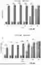 Fig. 25 - MEDICAL DEVICE WITH MULTI-LAYER COATING INCORPORATING CATIONIC STEROIDAL ANTIMICROBIALS