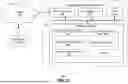 Fig. 02 - GAME DEVELOPMENT WITH NON-PLAYER CHARACTERS VIA GENERATIVE AI