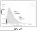 Fig. 17 - VARYING MICROPOROUS CONSTRUCTS FOR BIPOLAR MEMBRANES IN BIPOLAR MEMBRANE ELECTRODIALYSIS
