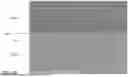 Fig. 20 - VARYING MICROPOROUS CONSTRUCTS FOR BIPOLAR MEMBRANES IN BIPOLAR MEMBRANE ELECTRODIALYSIS