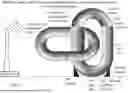 Fig. 07 - Additive Manufacturing Of Marine Mooring Chains