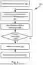Fig. 08 - REDUNDANT SYSTEM FOR IMPLEMENTING A CONTROLLED STOP IN AN AUTONOMOUS DRIVING SYSTEM
