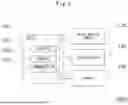 Fig. 02 - DRIVING ASSISTANCE DEVICE