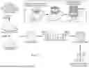 Fig. 02 - CATALYTIC GRAPHITIZATION OF FUEL-GRADE PETROLEUM COKE