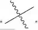 Fig. 74 - POLYCYCLIC COMPOUND AND USE THEREOF