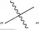 Fig. 75 - POLYCYCLIC COMPOUND AND USE THEREOF