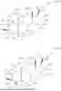 Fig. 276 - COMPOSITIONS AND METHODS FOR TREATING CNS DISORDERS