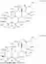 Fig. 89 - COMPOSITIONS AND METHODS FOR TREATING CNS DISORDERS