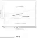 Fig. 03 - HIGH MOLYBDENUM DUPLEX STAINLESS STEEL