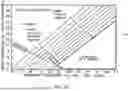 Fig. 05 - HIGH MOLYBDENUM DUPLEX STAINLESS STEEL