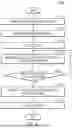 Fig. 07 - SUBSTRATE PROCESSING APPARATUS
