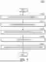 Fig. 10 - SUBSTRATE PROCESSING APPARATUS