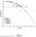 Fig. 04 - FLOWMETER WET GAS REMEDIATION DEVICE AND METHOD