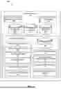 Fig. 08 - INTERACTIVE APPLICATION WIDGETS RENDERED WITH ASSISTANT CONTENT