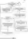 Fig. 09 - INTERACTIVE APPLICATION WIDGETS RENDERED WITH ASSISTANT CONTENT