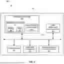 Fig. 10 - INTERACTIVE APPLICATION WIDGETS RENDERED WITH ASSISTANT CONTENT