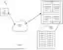 Fig. 02 - COGNITIVE KERMEL: A DOCKERIZED 