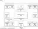 Fig. 04 - SYSTEMS AND METHODS FOR PERFORMING OPERATIONS WITH HETEROGENEOUS COMPUTE AND MEMORY RESOURCES