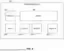 Fig. 05 - SYSTEMS AND METHODS FOR PERFORMING OPERATIONS WITH HETEROGENEOUS COMPUTE AND MEMORY RESOURCES