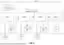 Fig. 09 - SYSTEMS AND METHODS FOR PERFORMING OPERATIONS WITH HETEROGENEOUS COMPUTE AND MEMORY RESOURCES