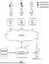 Fig. 02 - METHODS AND APPARATUS TO DETECT MULTIPLE WEARABLE METER DEVICES