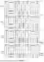 Fig. 03 - SYSTEM AND METHOD OF EXCLUSIVE MEMORY ACCESS AMONG MULTIPLE PROCESSING DEVICES