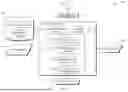 Fig. 02 - Computer-Implemented Methods and Systems for Generative Document Merge