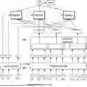 Fig. 01 - METHOD AND APPARATUS FOR SEARCHING MULTI-VECTOR USING SPAN-LEVEL SEQUENCE COMPRESSION TECHNIQUE