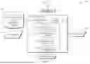 Fig. 02 - Computer-Implemented Methods and Systems for Generative Document Revision