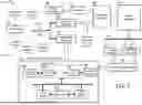 Fig. 02 - EXPERT SELECTION FROM MIXTURE OF EXPERTS IN LARGE LANGUAGE MODELS