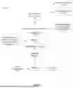 Fig. 02 - UNLEARNING TEXT DATA FROM TRAINED LARGE LANGUAGE MODELS