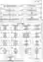 Fig. 01 - TRAINING A CONTENT AUTHENTICITY VALIDATOR AS A VARIABLE RESOLUTION GAME