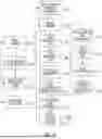 Fig. 09 - TRAINING A CONTENT AUTHENTICITY VALIDATOR AS A VARIABLE RESOLUTION GAME