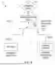 Fig. 10 - TRAINING A CONTENT AUTHENTICITY VALIDATOR AS A VARIABLE RESOLUTION GAME