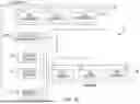 Fig. 11 - TRAINING A CONTENT AUTHENTICITY VALIDATOR AS A VARIABLE RESOLUTION GAME