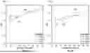 Fig. 09 - SYSTEMS AND METHODS FOR QUANTUM CIRCUIT SIMULATION USING TENSOR NETWORKS