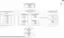 Fig. 01 - CUSTOMER TICKET ROUTING SYSTEM AND METHOD USING INTEGRATED PROGRAMMATIC AND SPECIALIZED GUIDED AND CONSTRAINED ARTIFICIAL INTELLIGENCE