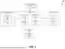 Fig. 02 - CUSTOMER TICKET ROUTING SYSTEM AND METHOD USING INTEGRATED PROGRAMMATIC AND SPECIALIZED GUIDED AND CONSTRAINED ARTIFICIAL INTELLIGENCE
