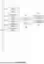 Fig. 04 - Devices, Systems, And Their Methods Of Use For Generating A Communication And Recommendation Therefore