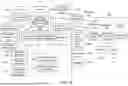 Fig. 06 - Devices, Systems, And Their Methods Of Use For Generating A Communication And Recommendation Therefore