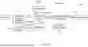 Fig. 07 - Devices, Systems, And Their Methods Of Use For Generating A Communication And Recommendation Therefore