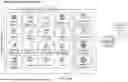 Fig. 09 - Devices, Systems, And Their Methods Of Use For Generating A Communication And Recommendation Therefore