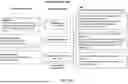 Fig. 10 - Devices, Systems, And Their Methods Of Use For Generating A Communication And Recommendation Therefore